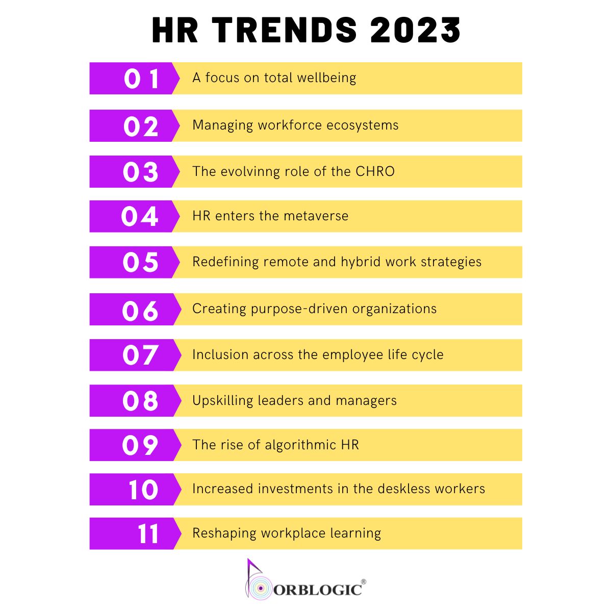 HR Trends 2023.jpg